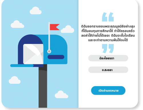จดหมายน้องไอยรดา จ.สงขลา