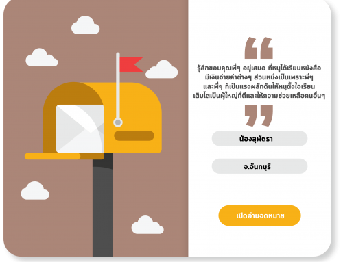 จดหมายน้องสุพัตรา จ.จันทบุรี