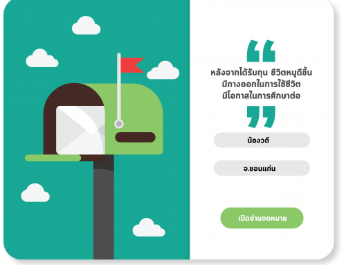 จดหมายน้องวดี จ.ขอนแก่น