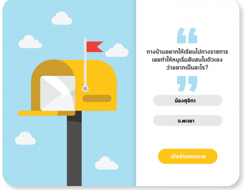 จดหมายน้องศุจิกา จ.พะเยา