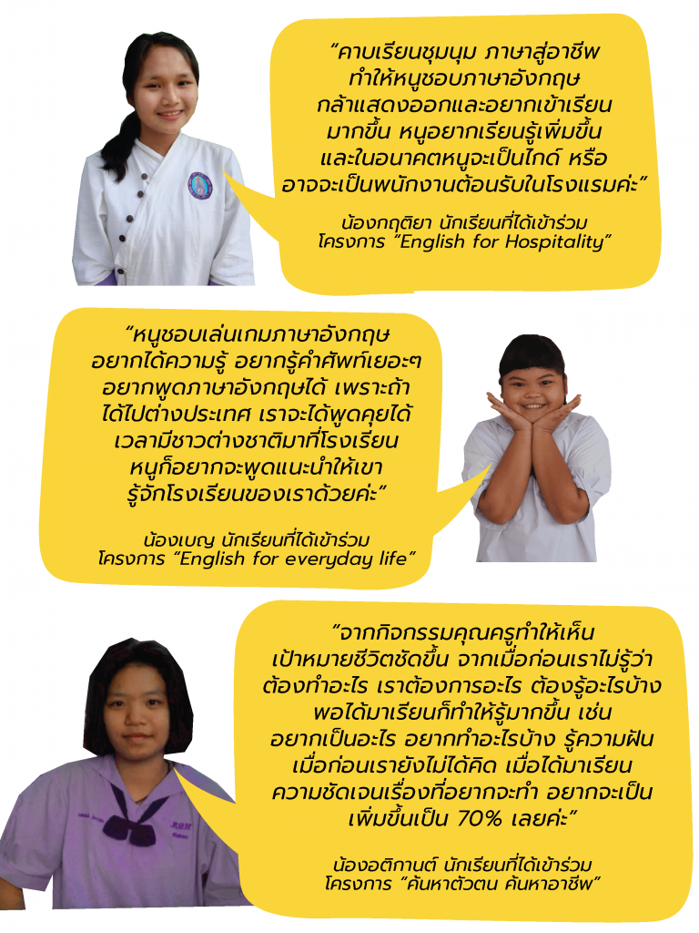 CE – Student-01