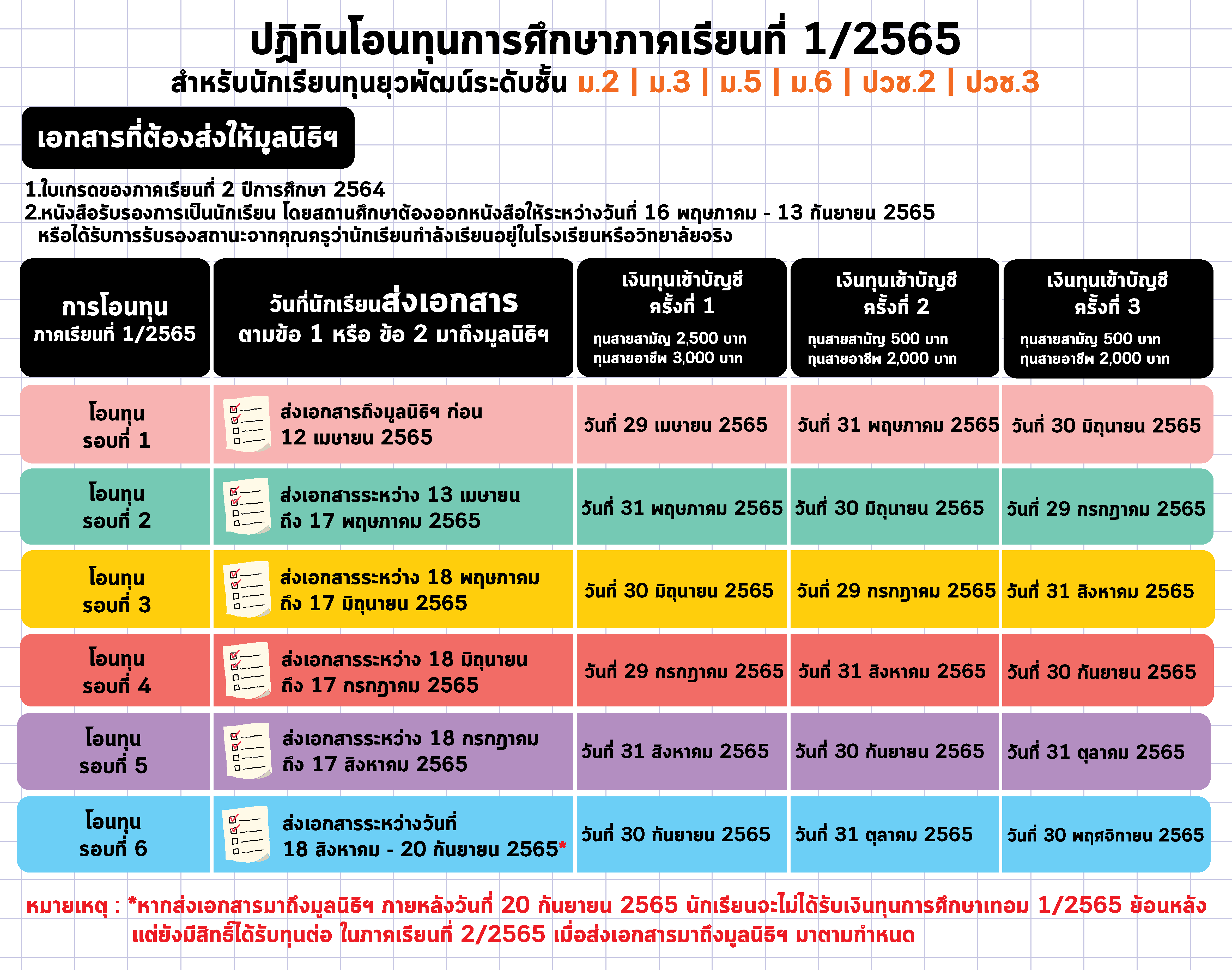 ปฏิทิน ปี 2565-01