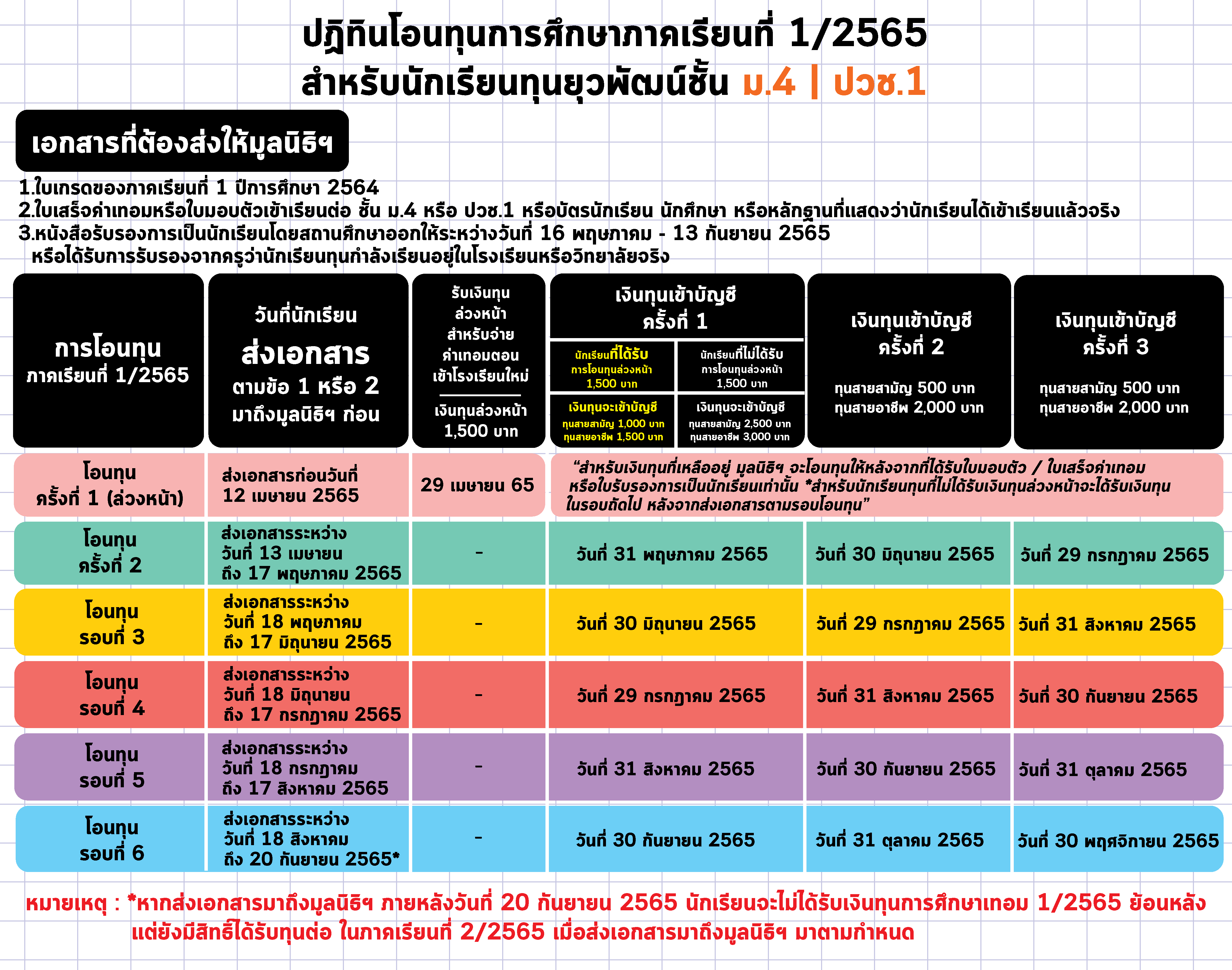 ปฏิทิน ปี 2565-02
