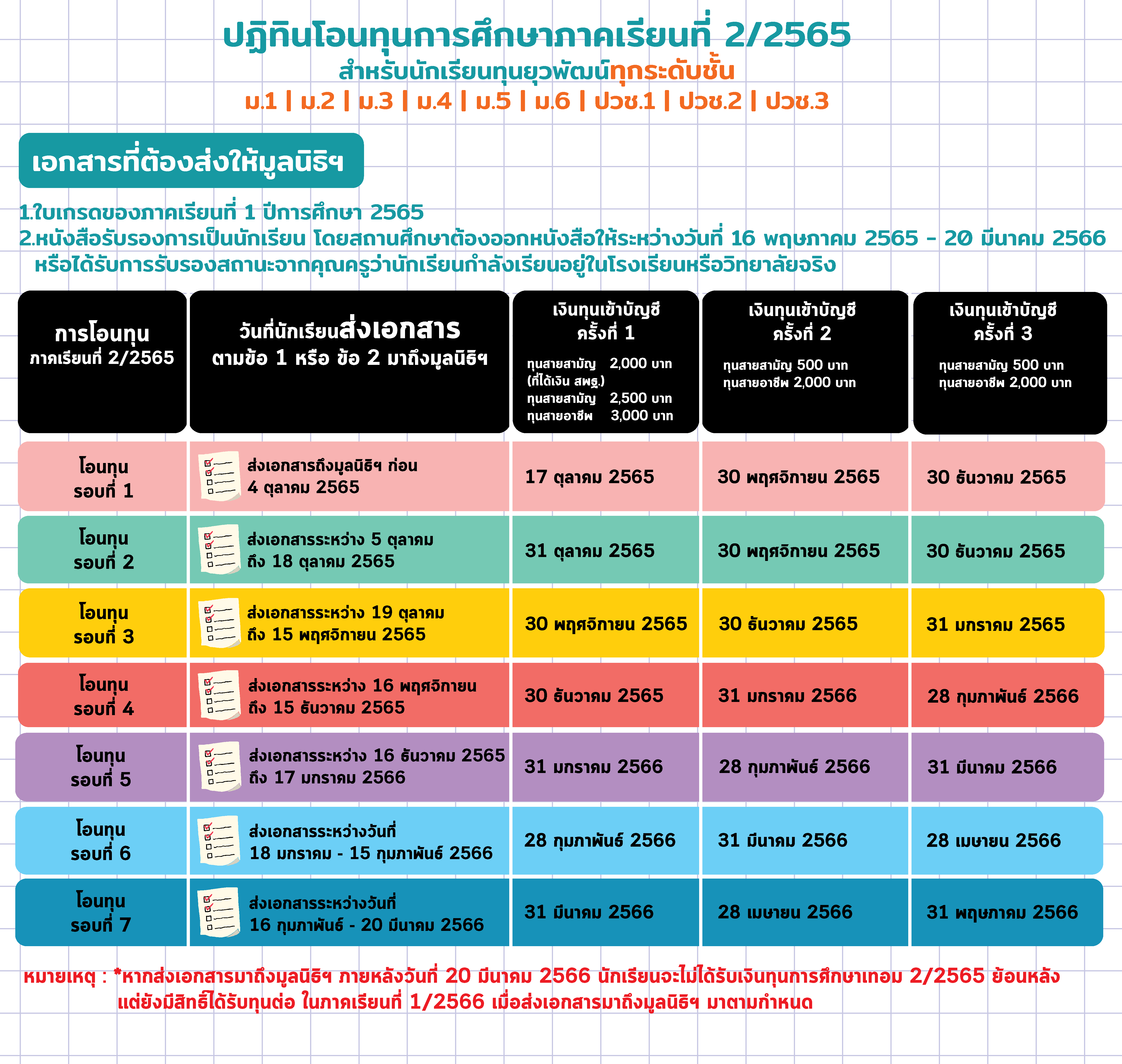 ปฏิทิน ปี 2565-03