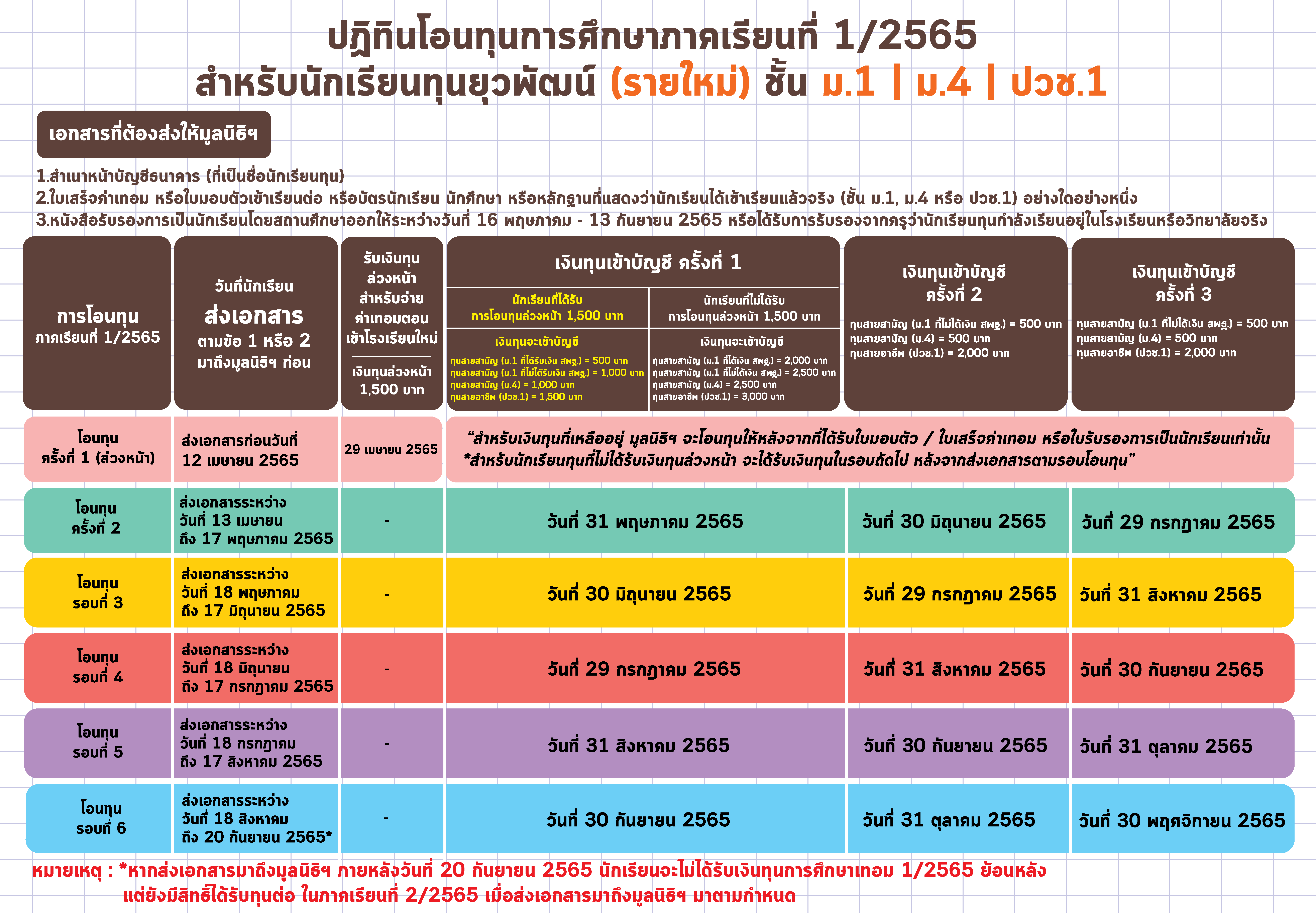ปฏิทิน ปี 2565-04