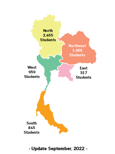 EN จำนวนนักเรียนทุน