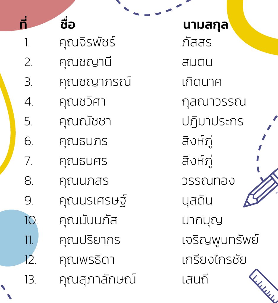 รายชื่อ Student Volunteer